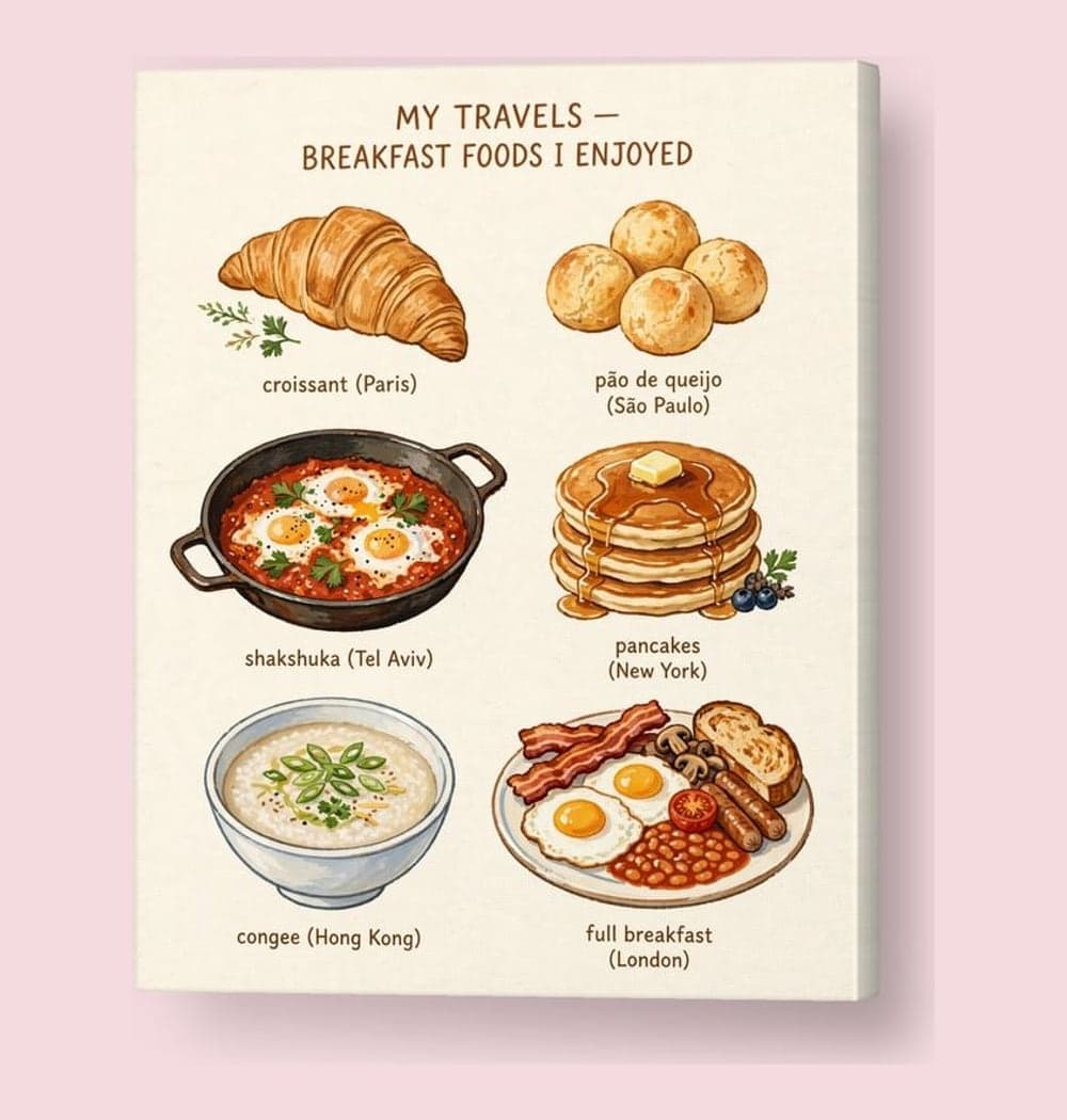 A balanced arrangement of the breakfast foods I enjoyed on the travels, using the exact supplied list, on a canvas (example made with AI)