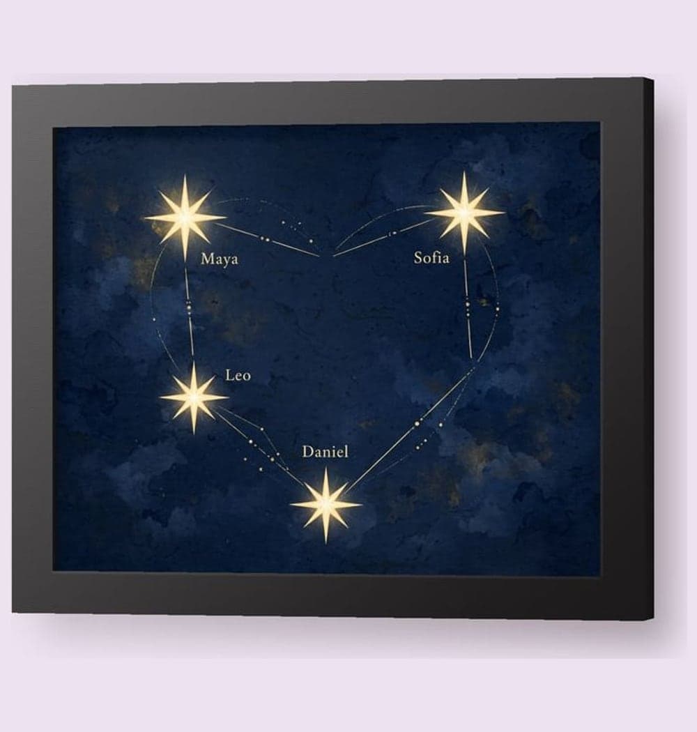 A decorative imaginary constellation with one bright star for each family member, connected in a graceful original shape, on a framed print (example made with AI)